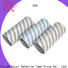 professional anti slip tape manufacturer for petrochemical